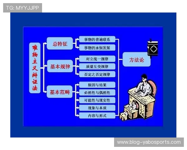 体育技术演进与运动表现优化的综合分析研究