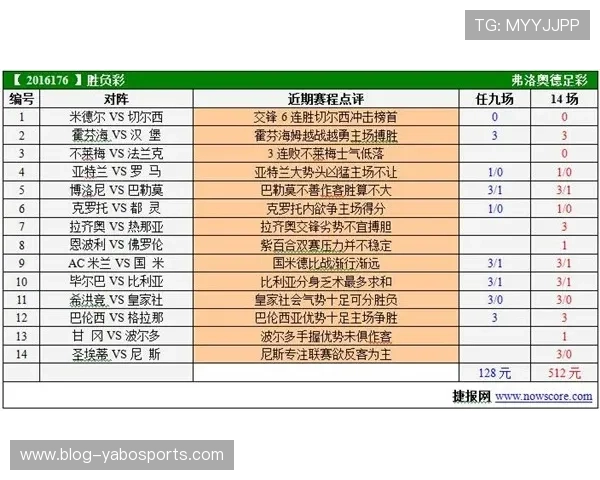 米德尔斯堡本赛季赛程全览及关键比赛时间安排